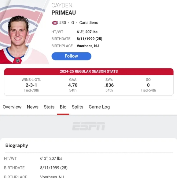 Cayden Primeau Goalie tender #30 Custom made Figure , Price nego - Picture 6 of 7